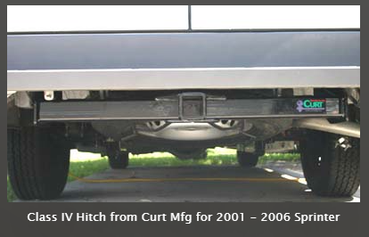 Champs Club Class 3 Trailer Hitch Receiver For 2007+ Sprinter 2500/3500 – Rear Mount, 2" Receiver