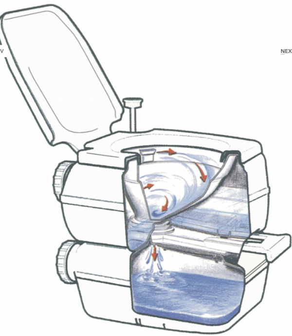 T1N 2002-2006 Sprinter Van Fiamma | Bi-Pot 34|Bi-Pot 34 | Bi-Pot 39 |  Portable RV Toilet - Image 3